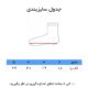 جوراب بچه گانه طرح خرگوش برند جیمک ( 12 عددی ) - تصویر 3