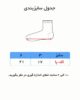 جوراب بچه گانه برند MOMO ( 10 عددی ) - تصویر 3