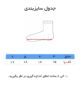 جوراب پسرانه نیم ساق 4 سایز برند پاتک ( 12 عددی ) - Image 4