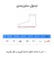 جوراب بچگانه نیم ساق برند نوبافت ( 12 عددی ) - Image 5