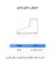 جوراب زنانه مچی برند مستر ساکس ( 10 عددی ) - Image 3