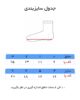 جوراب بچگانه مچی کد ۹۵ برند بیک ( 12 عددی ) - Image 5