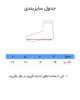 جوراب دخترانه نیم ساق برند ملی ( 12 عددی ) - تصویر 3