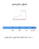 جوراب پسرانه ساقدار برند میخک ( 12 عددی ) - تصویر 2